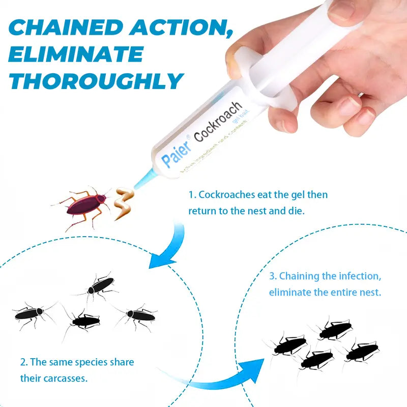 Roach Killer Indoor infestation -Prevent All Cockroach Species