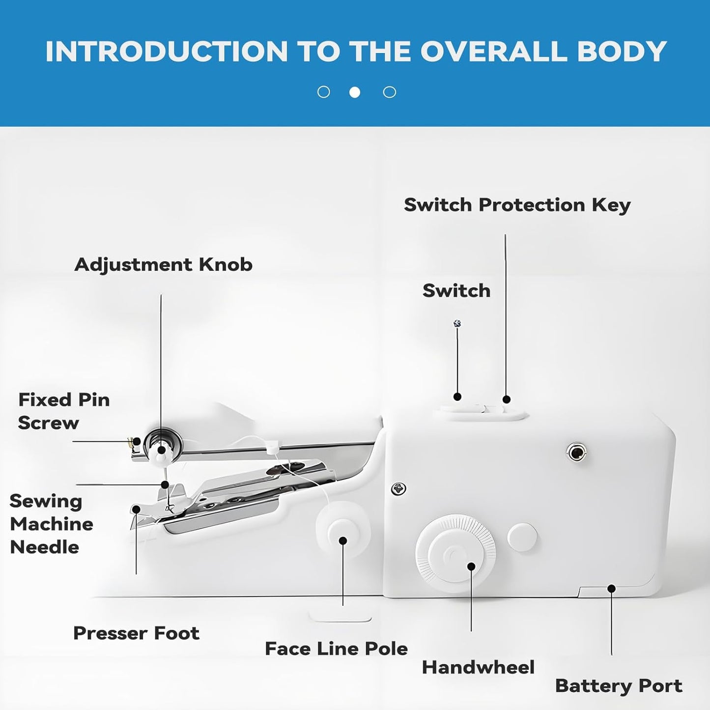 Handheld Electric Portable Sewing Machine for Beginners, Travel, Home and DIY