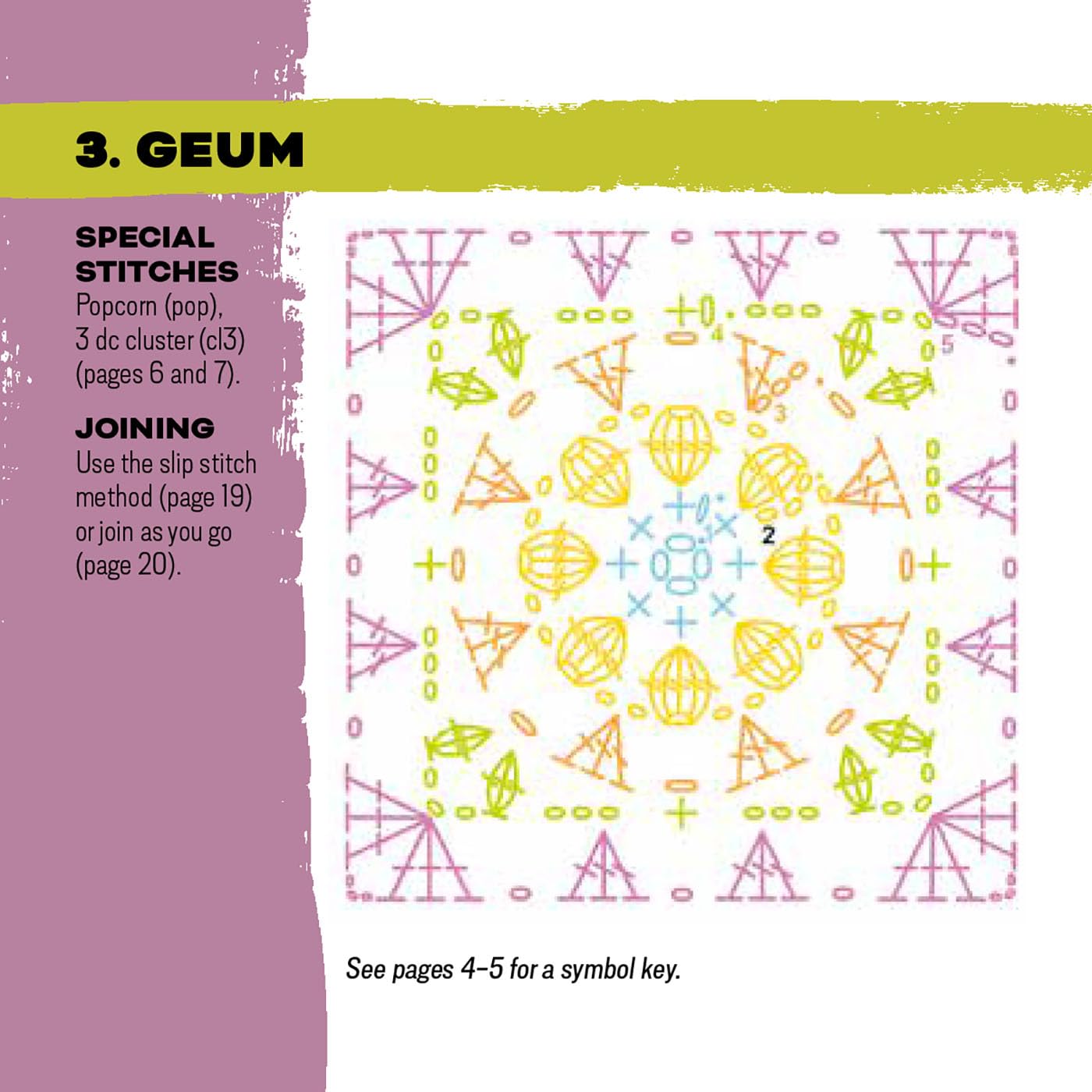 Crochet cards Kit, Learn to Crochet 50 Pattern Granny Square Kit