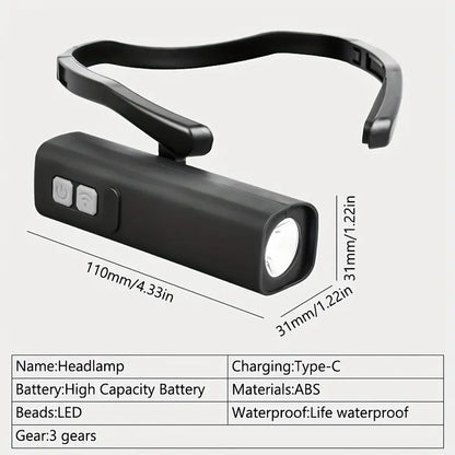 Induction Sensor Headlamp With Rechargeable Battery For Long-Lasting Illumination