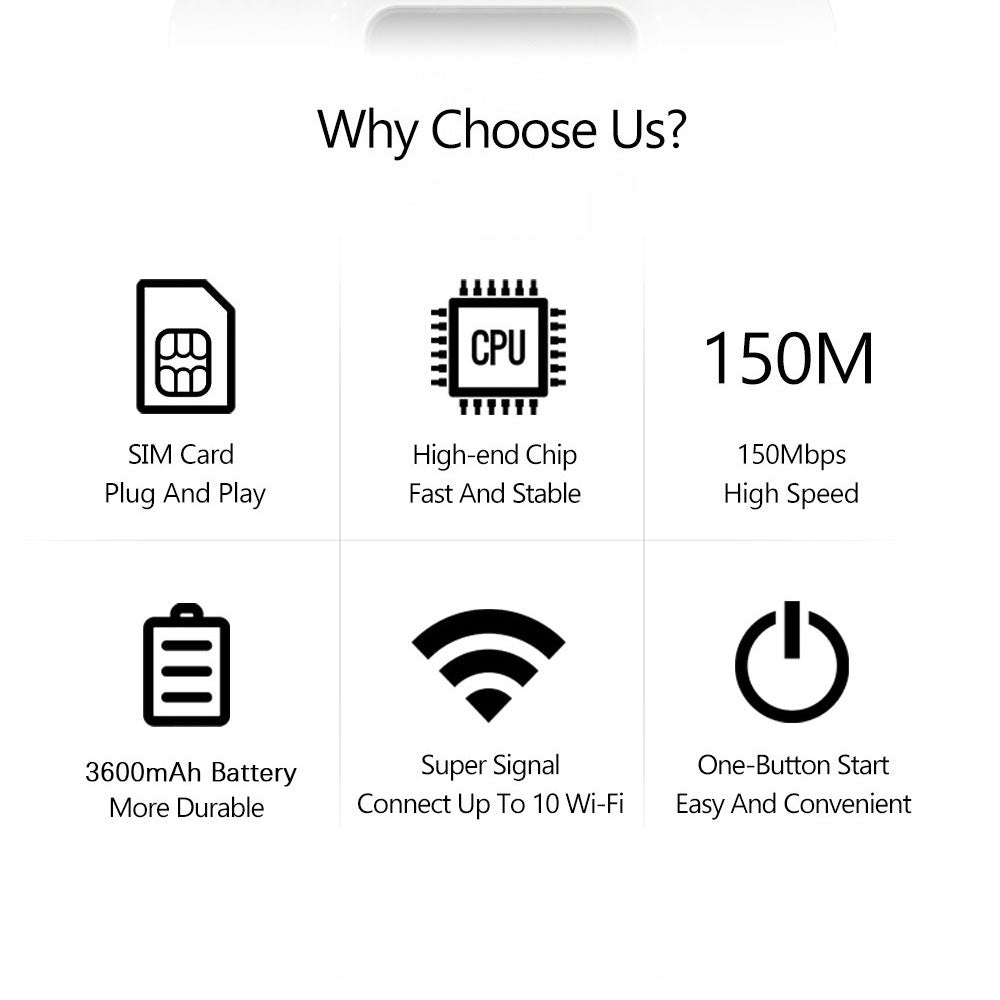 4G LTE 300Mbps High Speed Mobile Router for Phone Tablet - Up to 10 Devices, Secure and Encrypted, 3000mah