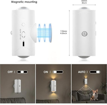 Rechargeable LED Motion Sensor Night Light