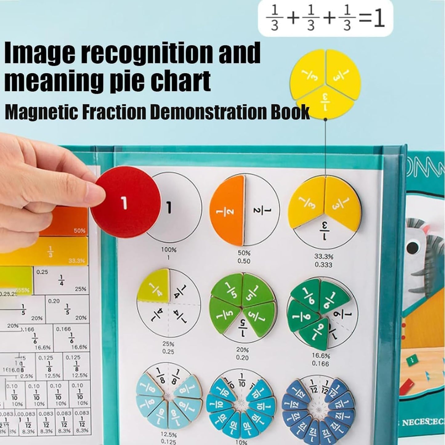 Magnetic Fraction Demonstration Book for Kids Learning