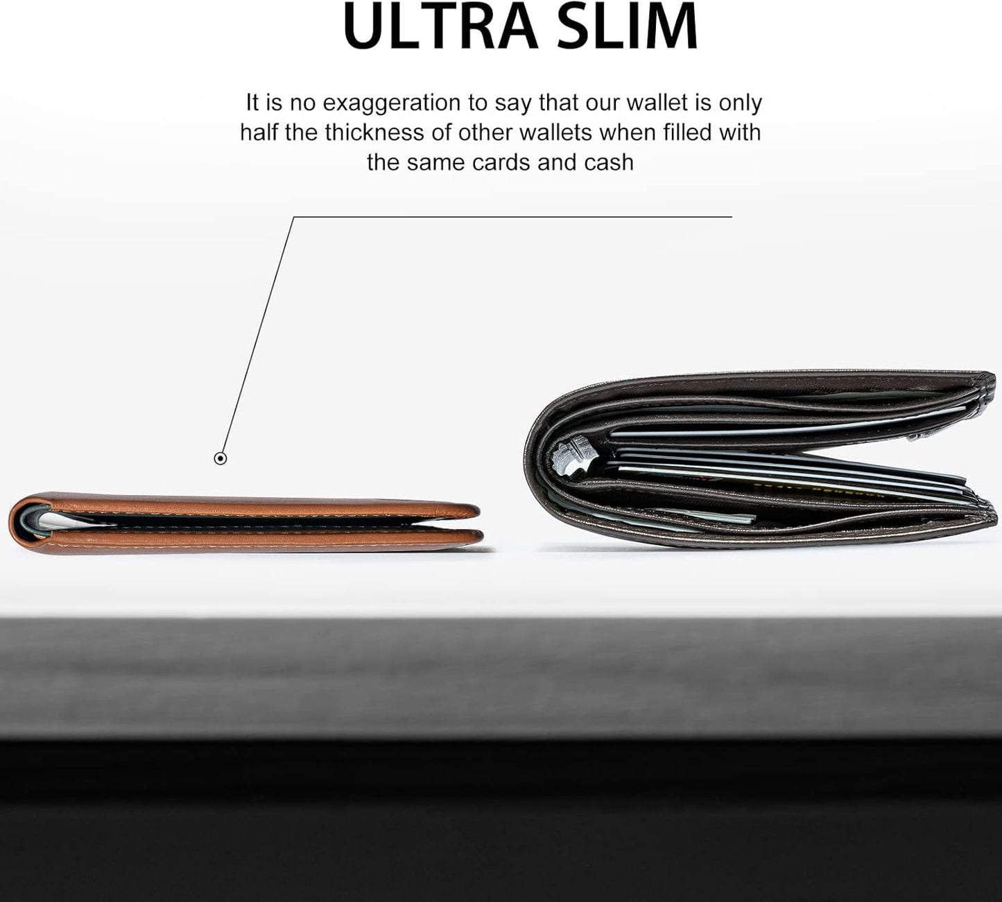 Slim Wallet for Men Rfid Blocking