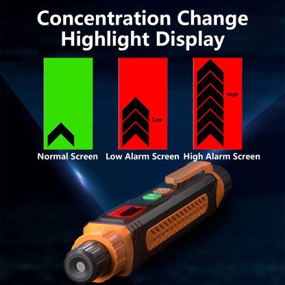 Audible & Visual Alarm Natural Gas Detector