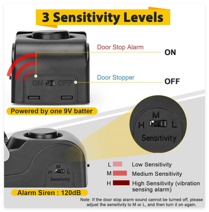 Upgraded Alarm Door Stops, Portable Security Hotel Safety Door Stoppers