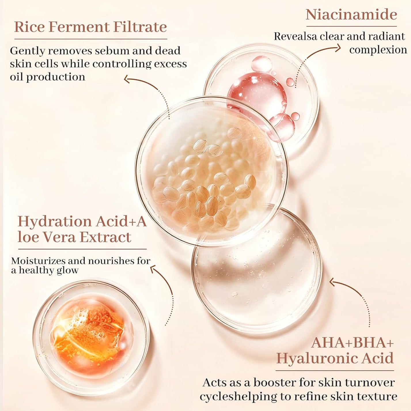 Rice & Black Rice Serum Set - Exfoliating Glass Skin Facial Essence