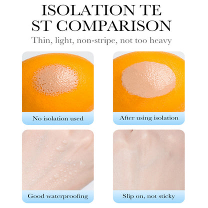 Tri-Color Correcting Primer
