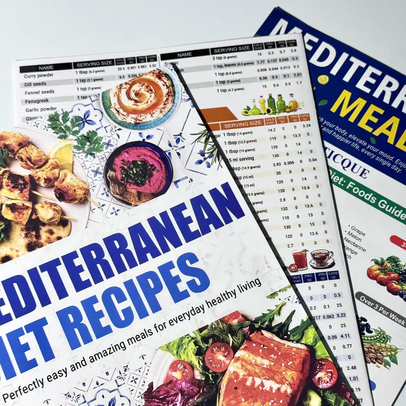 Mediterranean Ingredients and Meal Plan Guide