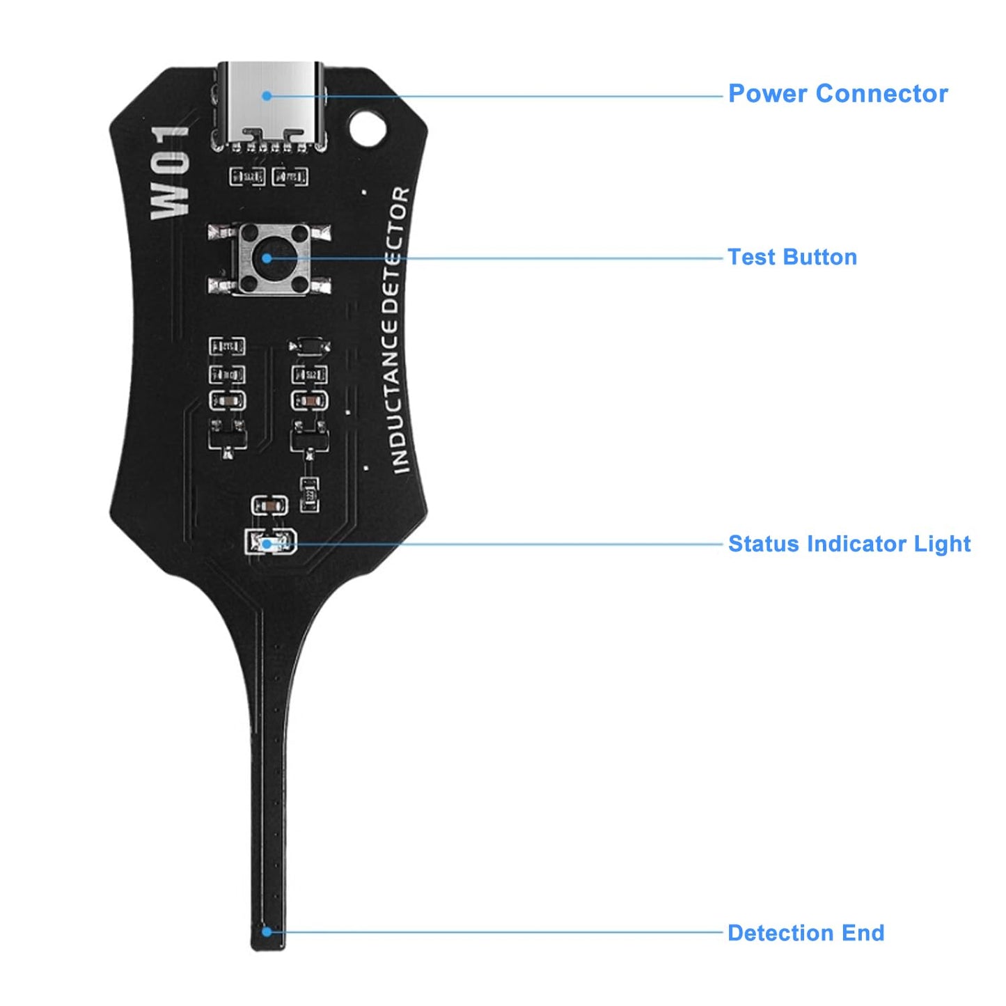 Electromagnetic Induction Inductor Tester