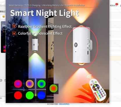 Rechargeable LED Motion Sensor Night Light