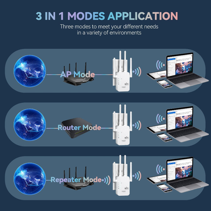 WiFi Extender Signal Booster, Internet Booster, Long Range WiFi Extender