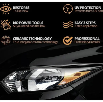 No Polishing,Atomization Cleaning,Car Headlight Renovation Repair Liquid,Car light Crystal Plating Liquid yellowing