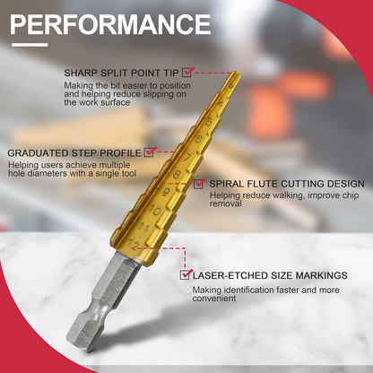 3-Piece Step Drill Bit Set, 1/4" Hex Shank Quick Change High Speed Steel Titanium Coated Drill Bits for Plastic