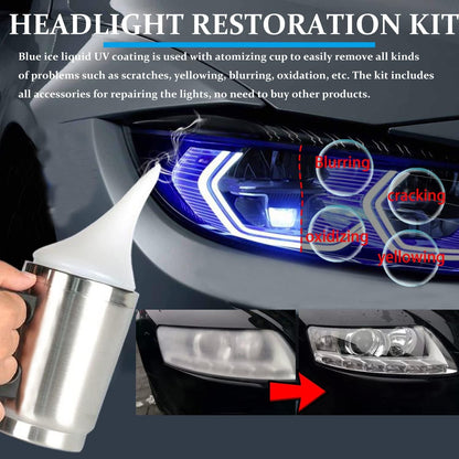 50ML Headlight Restoration Liquid
