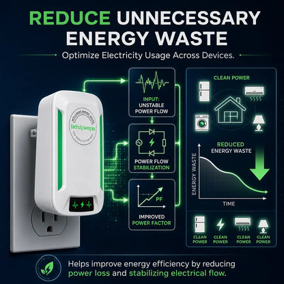 2026 Updated Plug-In Power Box Energy Saving – US Plug