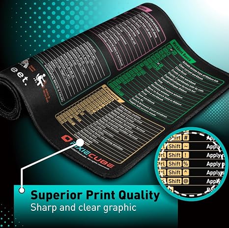 PC Office Spreadsheet Keyboard Mat