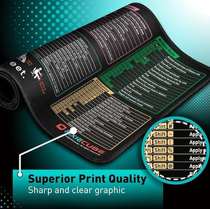 PC Office Spreadsheet Keyboard Mat