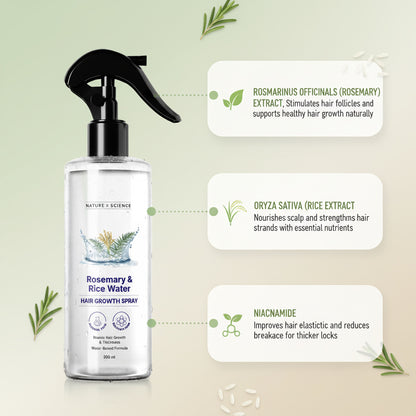 Scientific rosemary fragrance spray promotes hair growth and increases hair density.