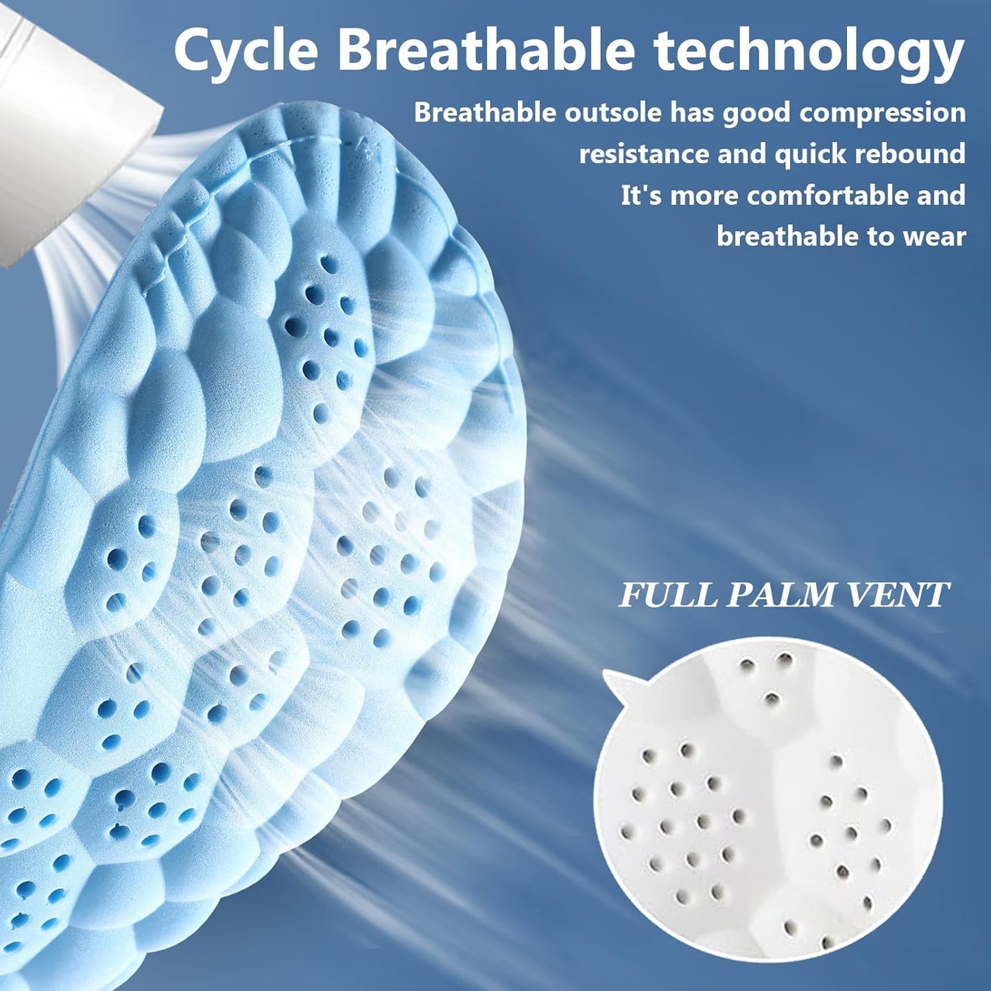 2 Pairs 4D Cloud Insoles for Men and Women