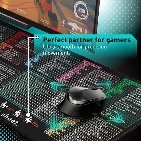PC Office Spreadsheet Keyboard Mat