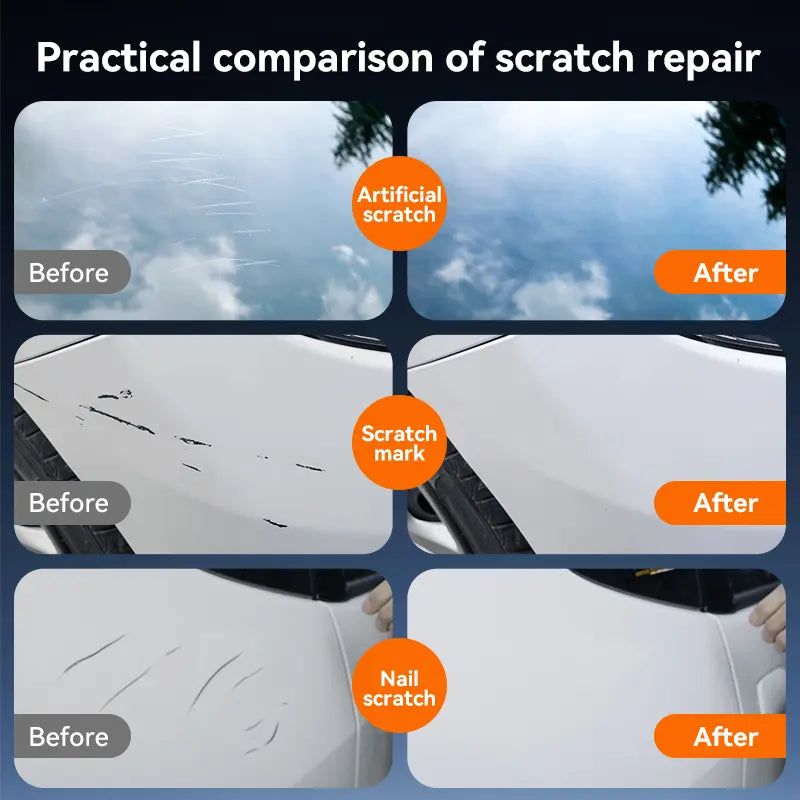 Car Scratch Remover & Repair Agent - Professional Auto Paint Restorer