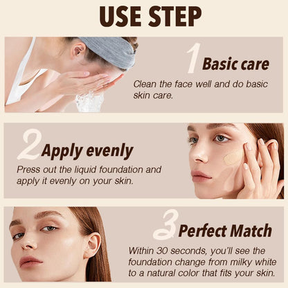 Color Changing Foundation 4 in 1 - Medium Spectrum with SPF 50+