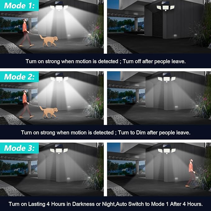 Solar Outdoor Lighting with Remote Control – Motion Sensor LED Wall Light