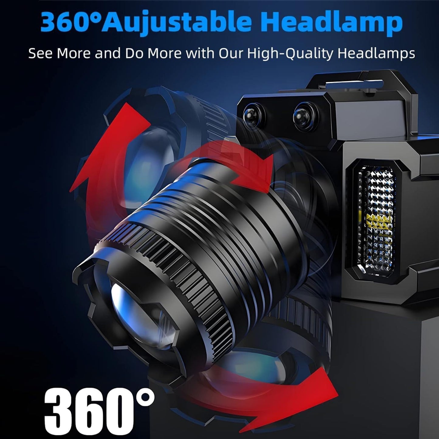 Rechargeable Head Lamp LED, Super Bright Motion Sensor Head Light with Red/White/Blue Light