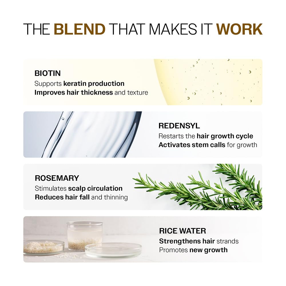 Scientific rosemary fragrance spray promotes hair growth and increases hair density.