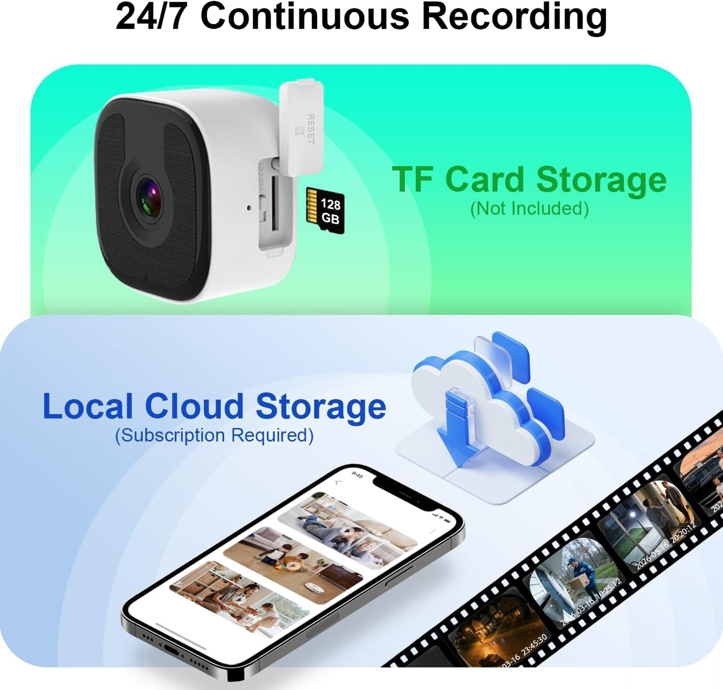 Security Camera for Home Security