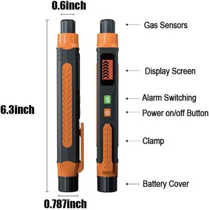 Audible & Visual Alarm Natural Gas Detector
