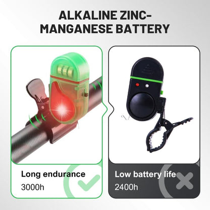 2 PCS Smart Fishing Bite Alarm with LED: Electronic Sound Alert Bite Detector for Fishing Poles