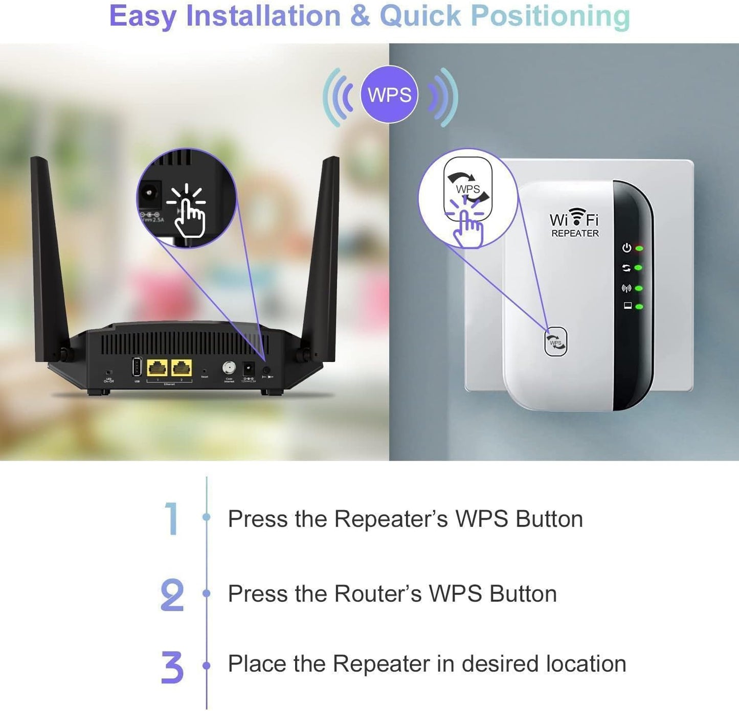Fast WiFi Extender Signal Booster for Home, Long Range WiFi Repeater