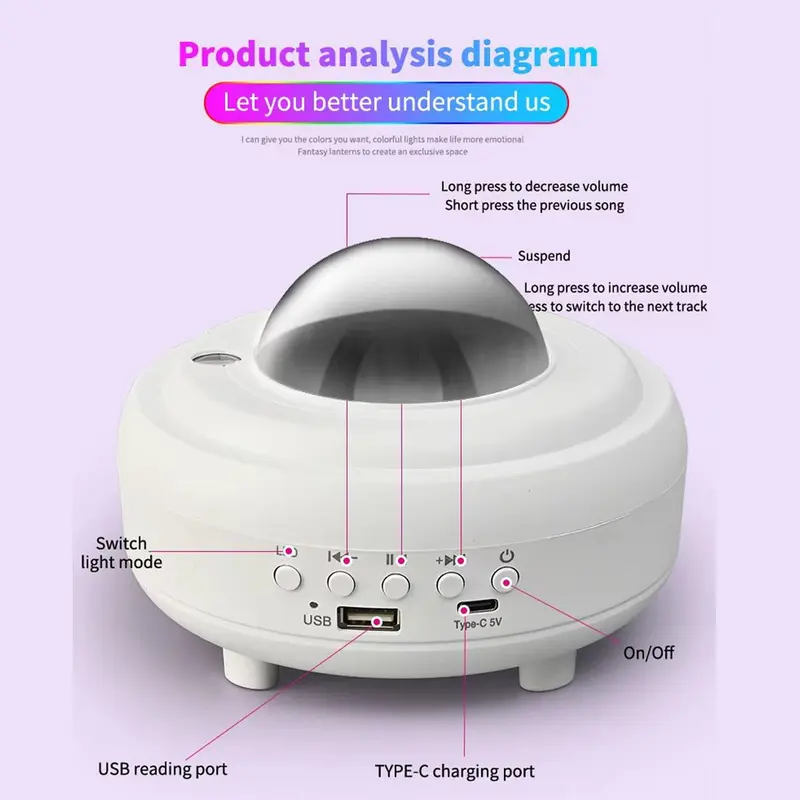 UFO Spaceship Projection Starry Sky Lamp with Bluetooth Speaker LED Lights Bedroom RGB Aurora Moon Lamp