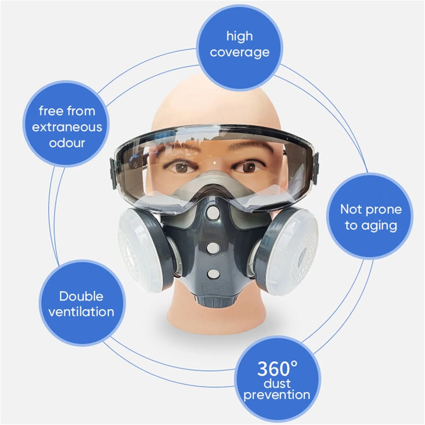 Full Face Mask for Painting & Spraying, Wide View Lens for Woodworking