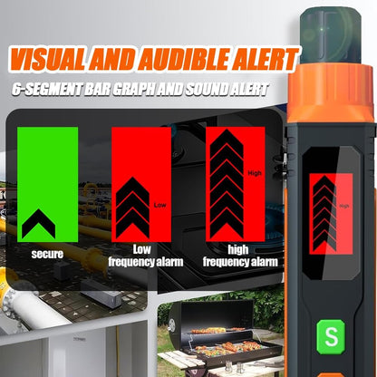 Natural Gas Leak Detector, Portable Gas Sniffer with Audible & Visual Alarm