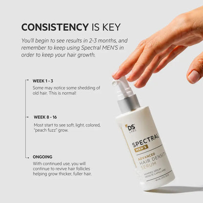 Men's Hair Density Serum