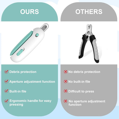 Pet Nail Clipper with Catcher Safe Cut Nail Trimmer for Cats Kittens Small Pets No Mess Nail Clippers