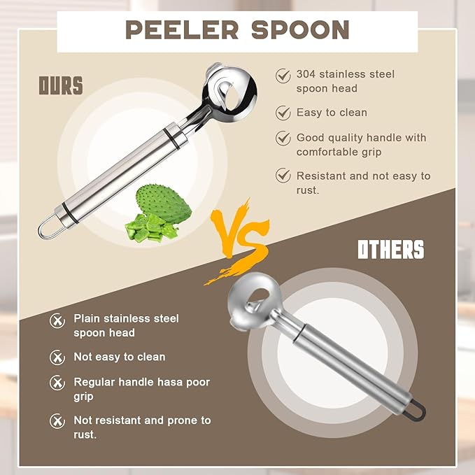 Stainless Steel Peeler Cactus, Cuchara Peladora De Nopales Tool Noodle Cutter Knife With Hole with Long Handle