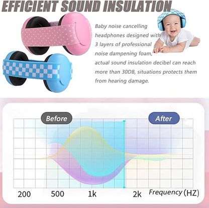Baby Ear Protection - Noise Cancelling & Adjustable Headphones for Infants 2-24 Months