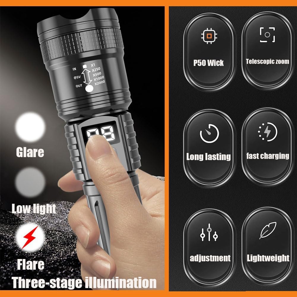 Super Strong Light Zoomable Flashlight, Rechargeable LED Flashlight