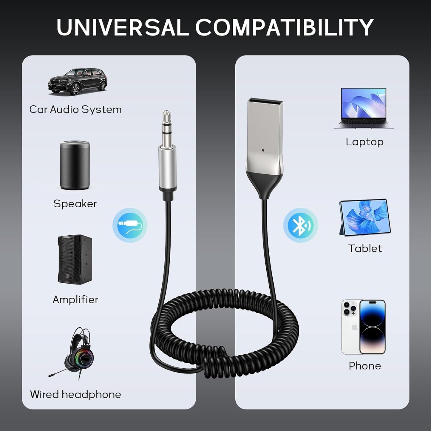 Aux to Bluetooth 5.3, USB 2.0 to 3.5mm for Car Bluetooth Receiver Jack Kit with Built-in Microphone Aux Input
