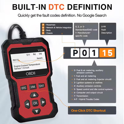 Advanced OBD II Scanner Car Engine Fault Code Reader CAN Diagnostic Scan Tool