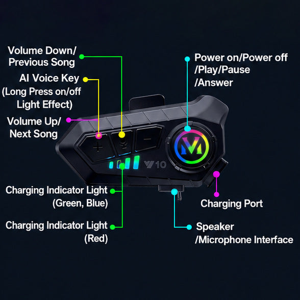 Motorcycle Waterproof Bluetooth Helmet Headset with Noise Cancellation