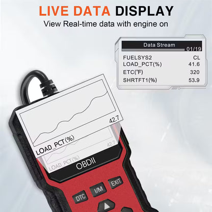Advanced OBD II Scanner Car Engine Fault Code Reader CAN Diagnostic Scan Tool