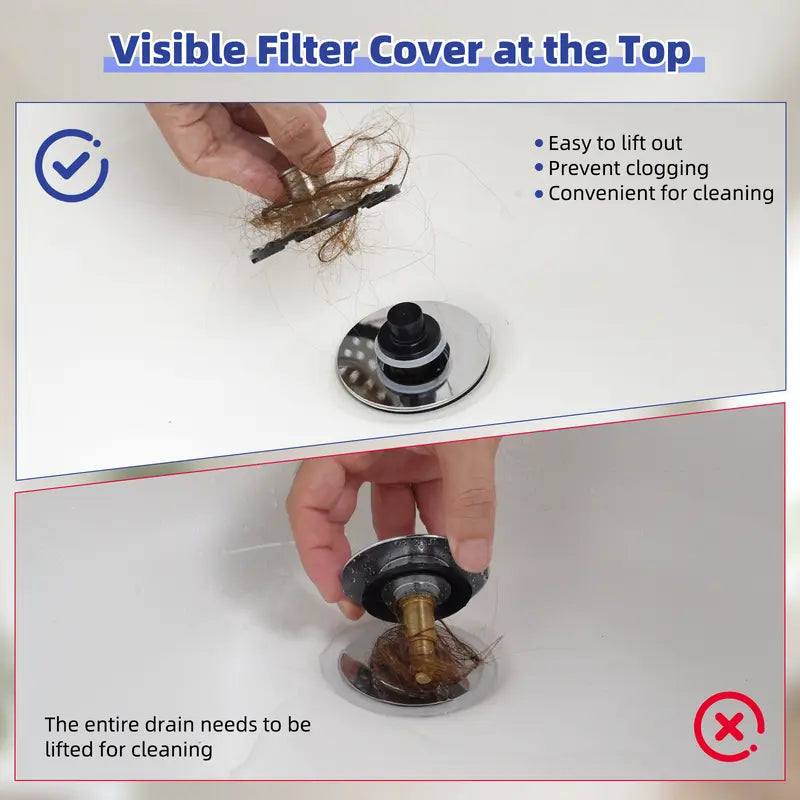 Innovative 3 in 1 Pop-up Bathtub Strainer Fit for Standard 1.5 to 2.4in Drain Hole