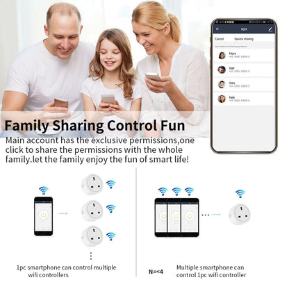 WiFi Smart Plug | Compatible with Alexa & Google Home | WiFi Outlet for Remote Contro