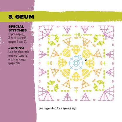 Crochet cards Kit, Learn to Crochet 50 Pattern Granny Square Kit