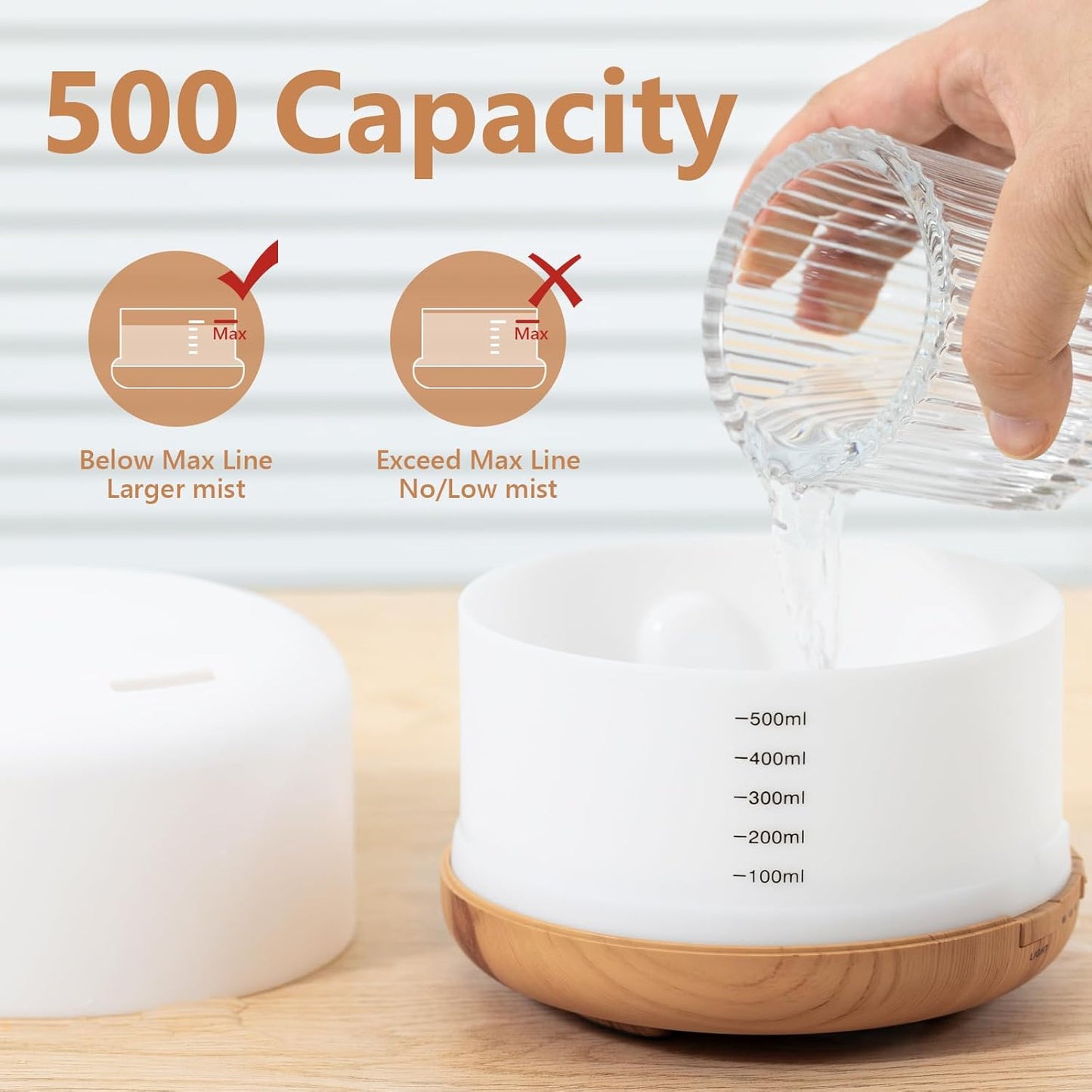 Essential Oil Diffusers with 2 Mist Mode 4 Timers＆7 Ambient Light